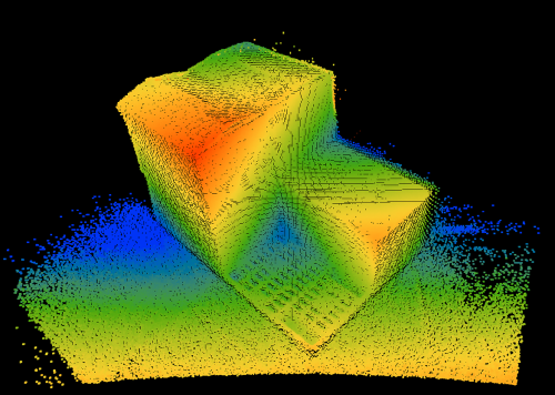 Pointcloud of boxes stacked on a pallet.